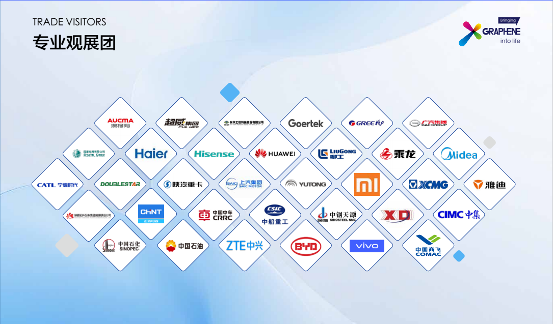 火熱報(bào)名中！2024 (第十一屆)中國(guó)國(guó)際石墨烯材料應(yīng)用博覽會(huì)11月1日寧波開展