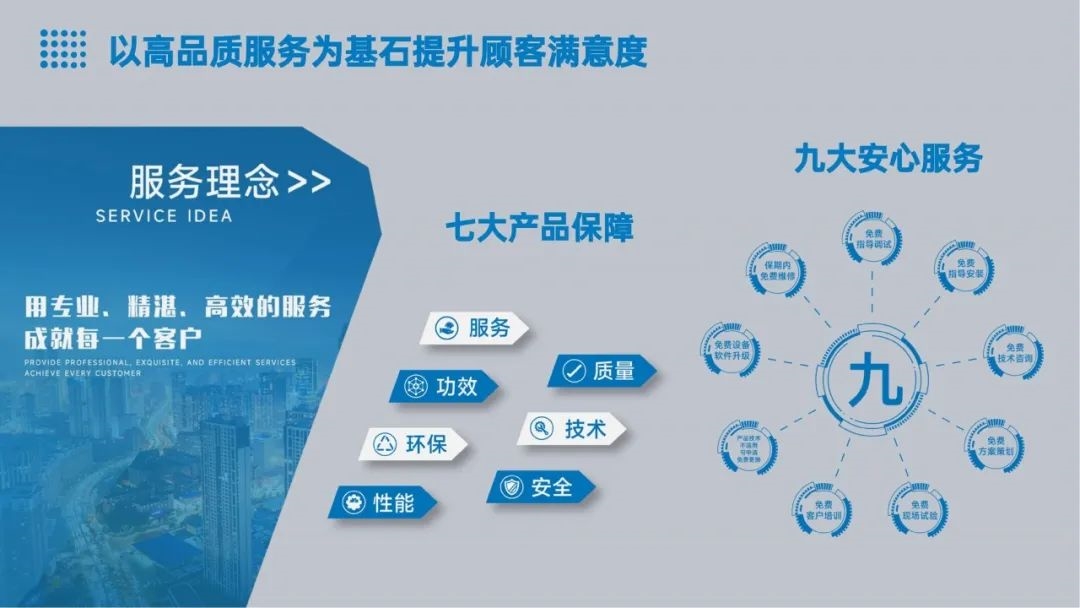 【品質(zhì)展現(xiàn)】揚(yáng)帆出海，江蘇華大在行動(dòng)