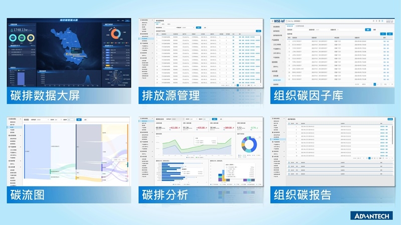 新品 | 研華iEMS能碳一體機(jī):能碳管控神器,科學(xué)節(jié)能降碳!