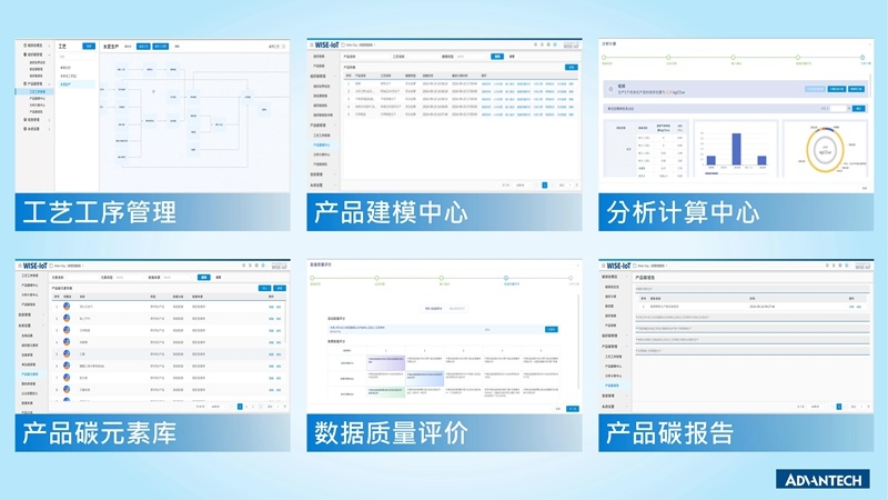 新品 | 研華iEMS能碳一體機(jī):能碳管控神器,科學(xué)節(jié)能降碳!