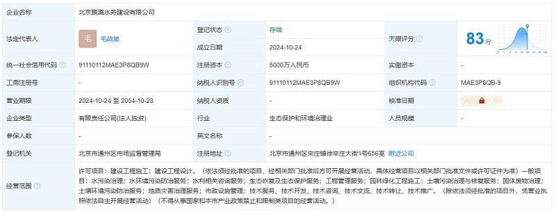 注冊(cè)資本5000萬(wàn)!中電建生態(tài)環(huán)境集團(tuán)在北京成立水務(wù)建設(shè)公司
