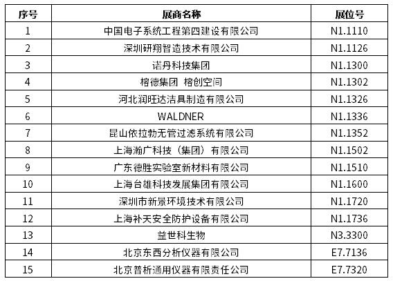 2024慕尼黑上海分析生化展 | 逛展打卡,Get滿滿好禮!