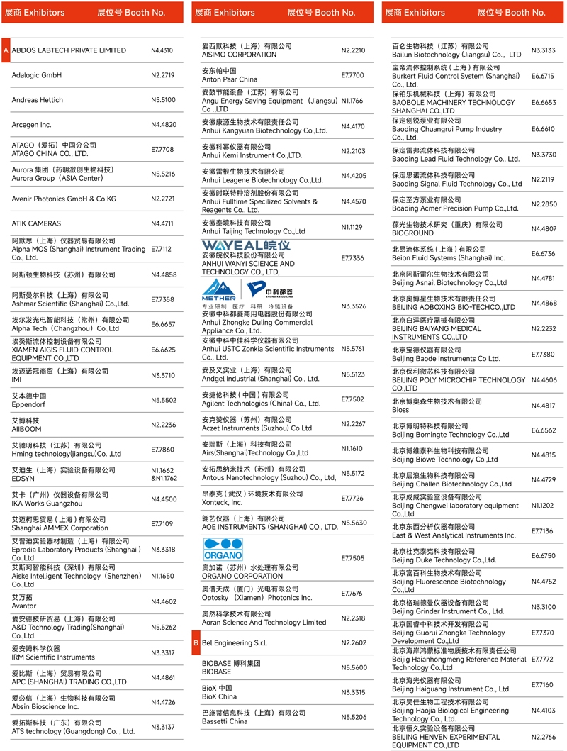 2024慕尼黑上海分析生化展 | 展商名單及展位圖公布！