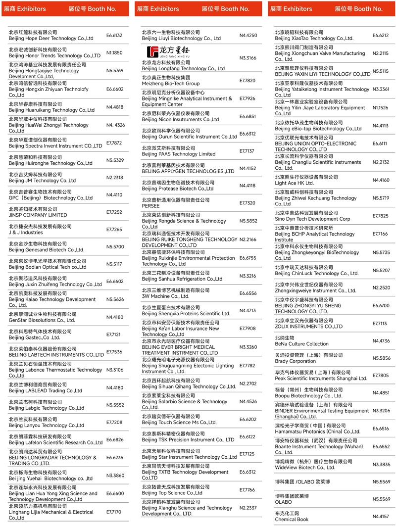 2024慕尼黑上海分析生化展 | 展商名單及展位圖公布！