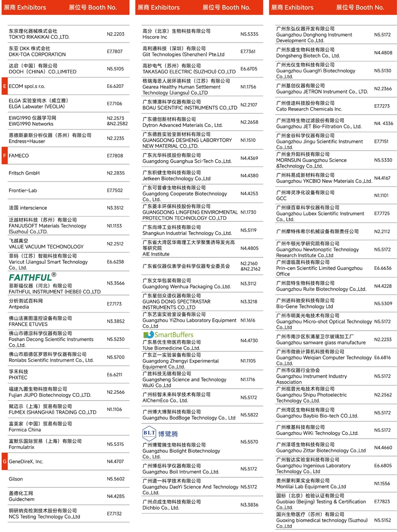 2024慕尼黑上海分析生化展 | 展商名單及展位圖公布！