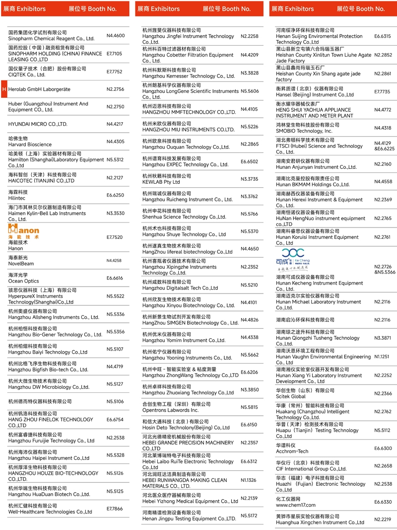 2024慕尼黑上海分析生化展 | 展商名單及展位圖公布！