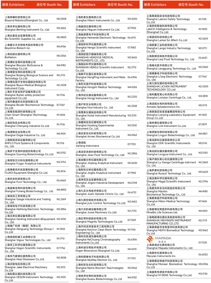 2024慕尼黑上海分析生化展 | 展商名單及展位圖公布！