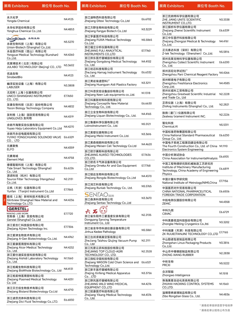 2024慕尼黑上海分析生化展 | 展商名單及展位圖公布！