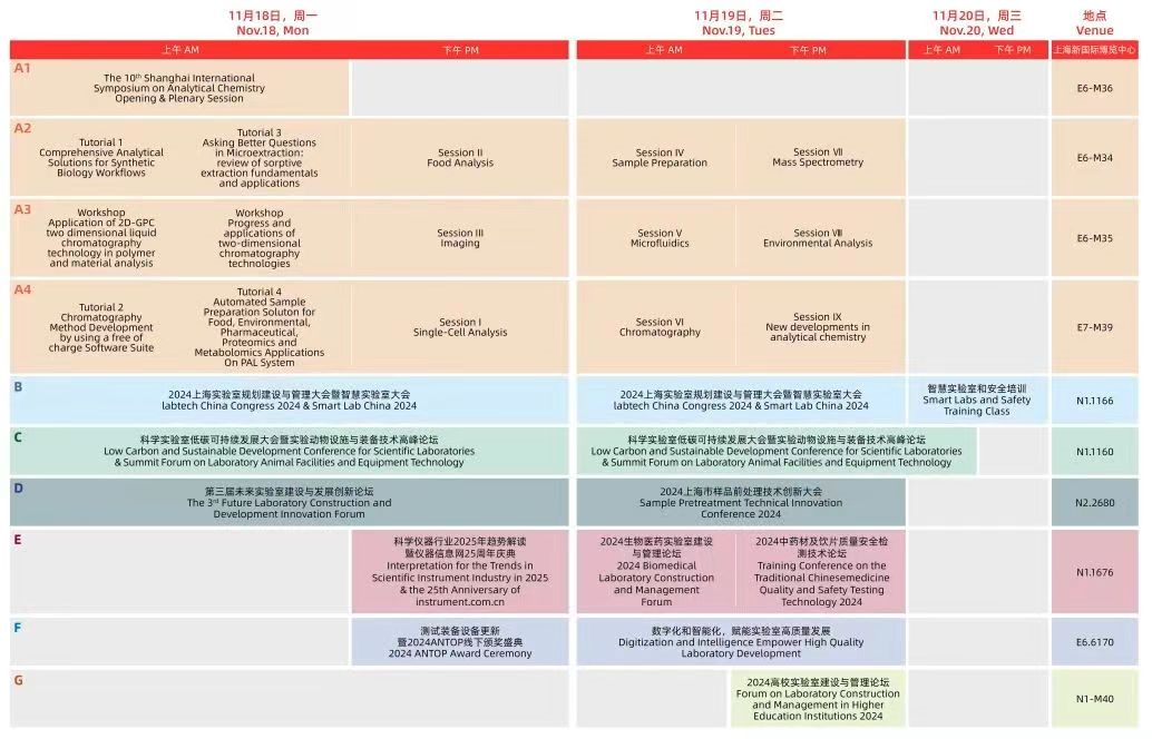 2024慕尼黑上海分析生化展逛展攻略公布!