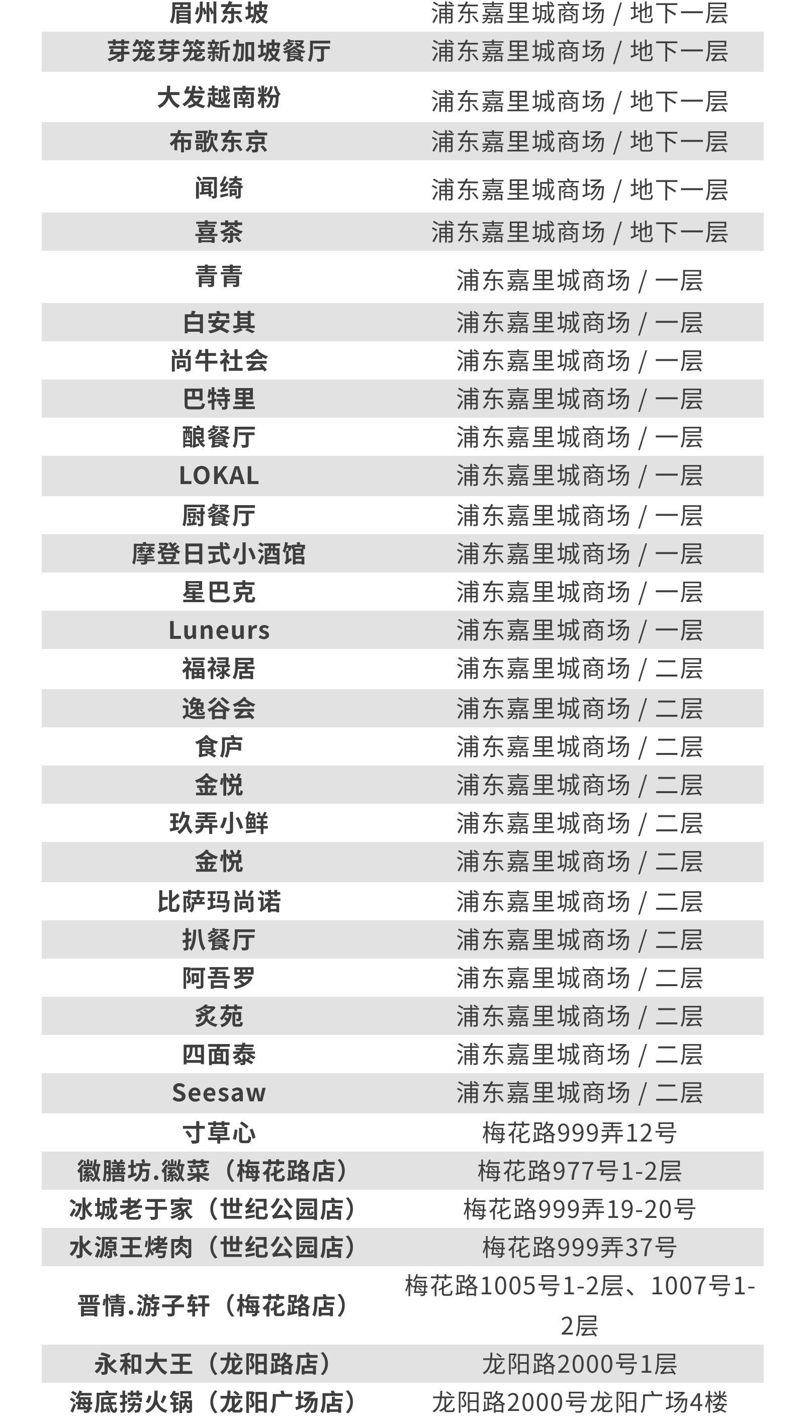 2024慕尼黑上海分析生化展逛展攻略公布!