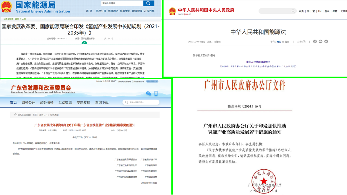 政策暖風(fēng)頻吹,氫能產(chǎn)業(yè)利好來(lái)了!2025第三屆世界氫能產(chǎn)業(yè)博覽會(huì)賦能產(chǎn)業(yè)發(fā)展