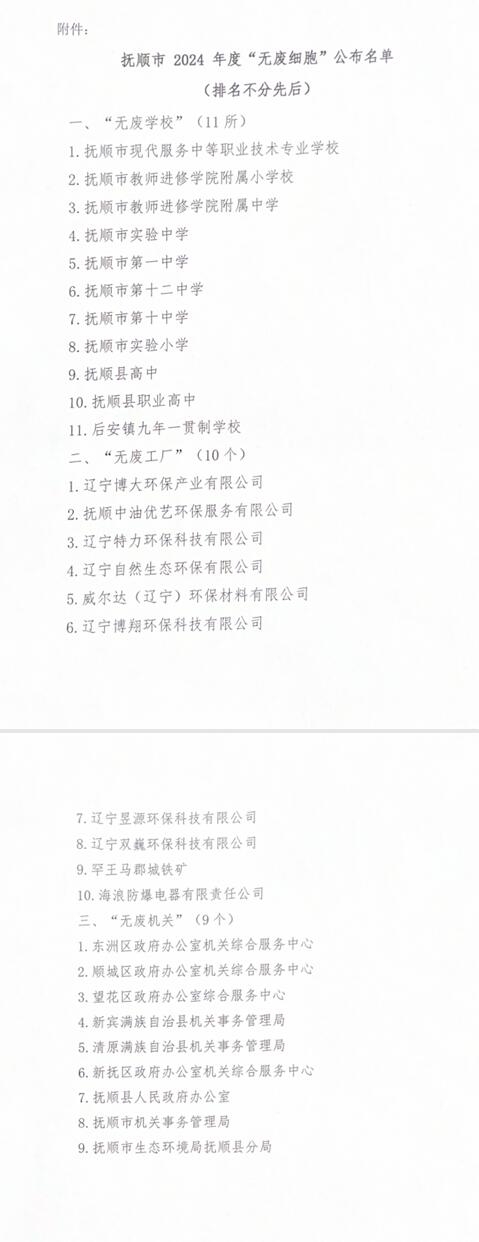 撫順市2024年度“無廢細胞”名單公布