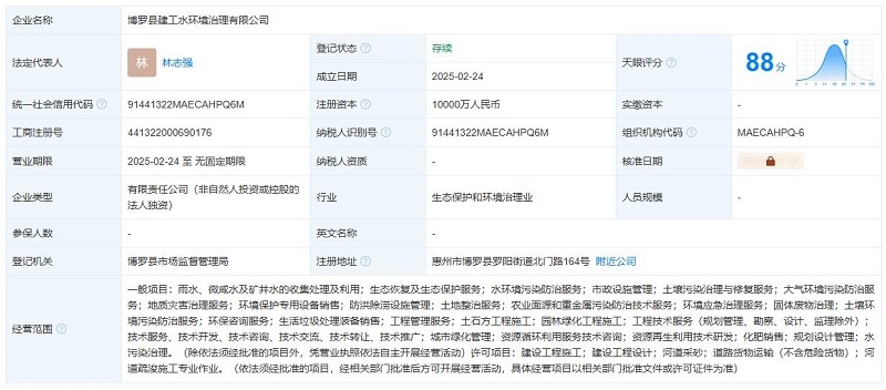 注冊(cè)資本1億元！一地國(guó)資成立水環(huán)境治理公司