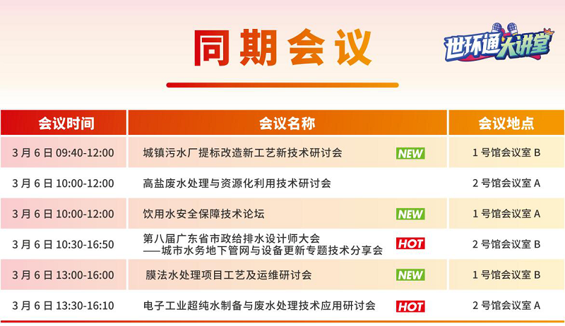 像“哪吒”一樣出圈又出海，提振行業(yè)信心！2025廣東泵閥展隆重開幕