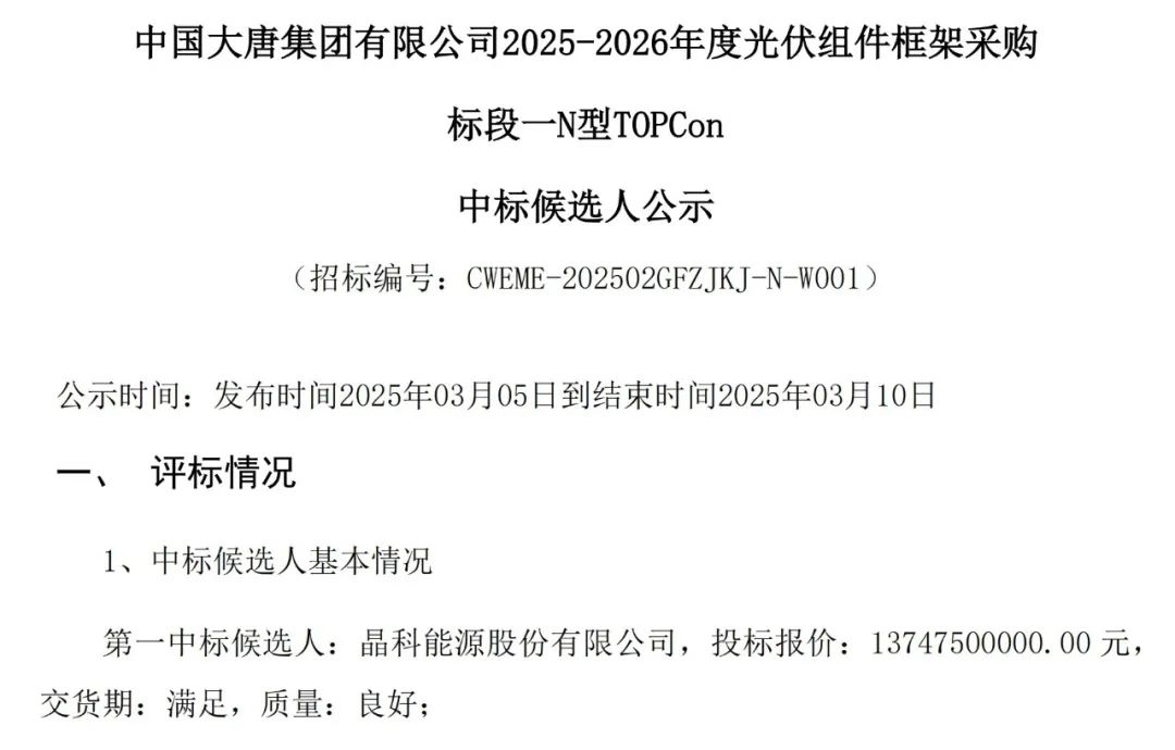第一中標(biāo)人!晶科能源入圍大唐集團(tuán)19.5GW光伏組件集采