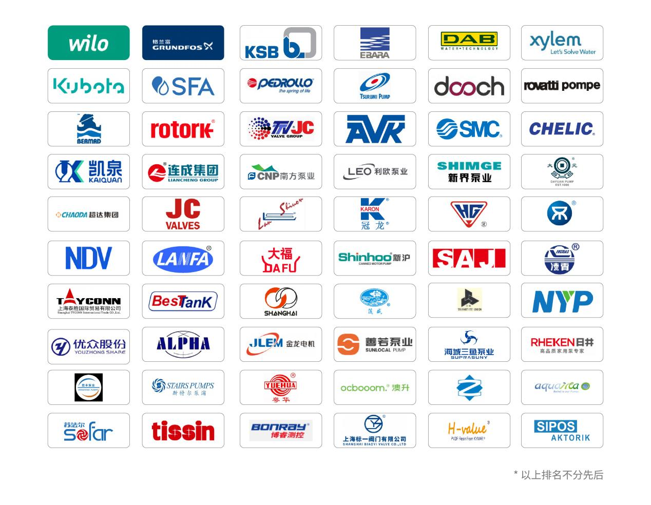 把全國兩會關注的AI刻進基因里!第十三屆上海國際泵閥展預登記全面開啟