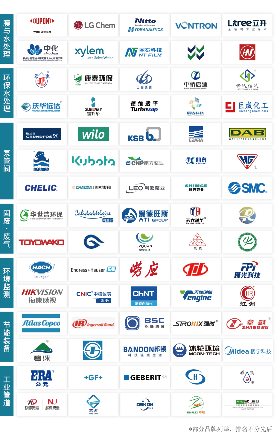 加速解碼“AI+降碳”新業(yè)態(tài),世環(huán)會(huì)預(yù)登記全面開啟