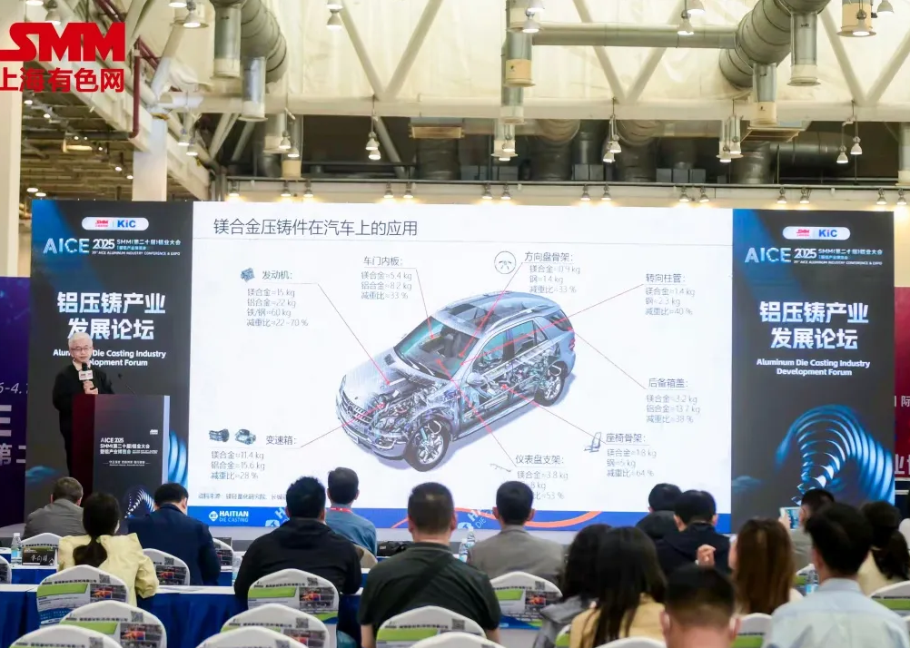 2025鋁產(chǎn)業(yè)博覽會盛大開幕！首日盛況全紀錄（附明日必看指南）