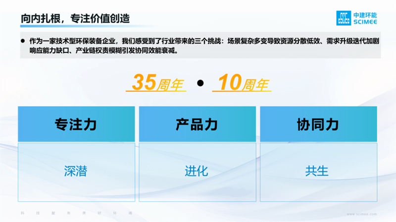 中建環(huán)能董事長(zhǎng)說丨把根系扎牢,就像竹子一樣