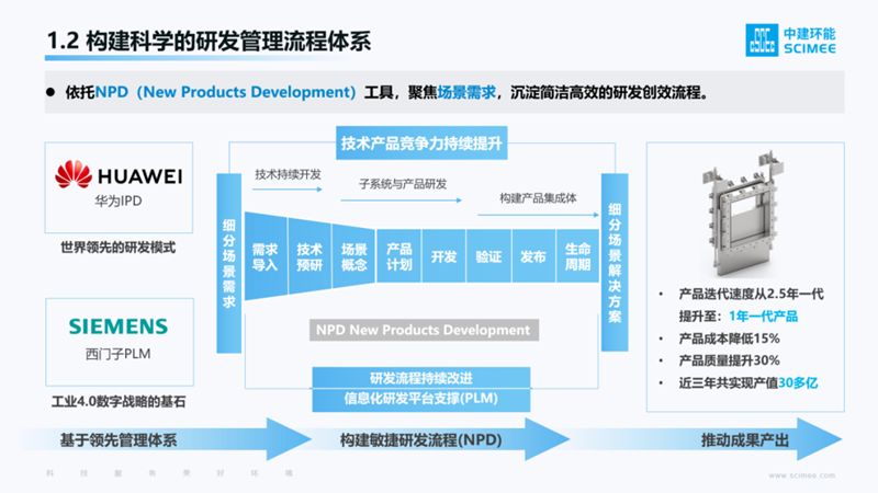 中建環(huán)能董事長(zhǎng)說丨把根系扎牢,就像竹子一樣