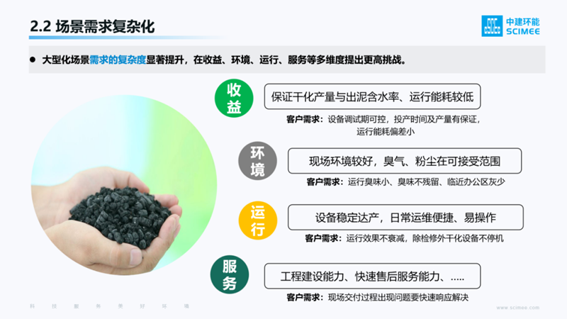 中建環(huán)能董事長(zhǎng)說丨把根系扎牢,就像竹子一樣