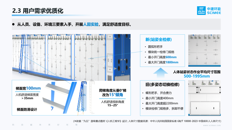 中建環(huán)能董事長(zhǎng)說丨把根系扎牢,就像竹子一樣