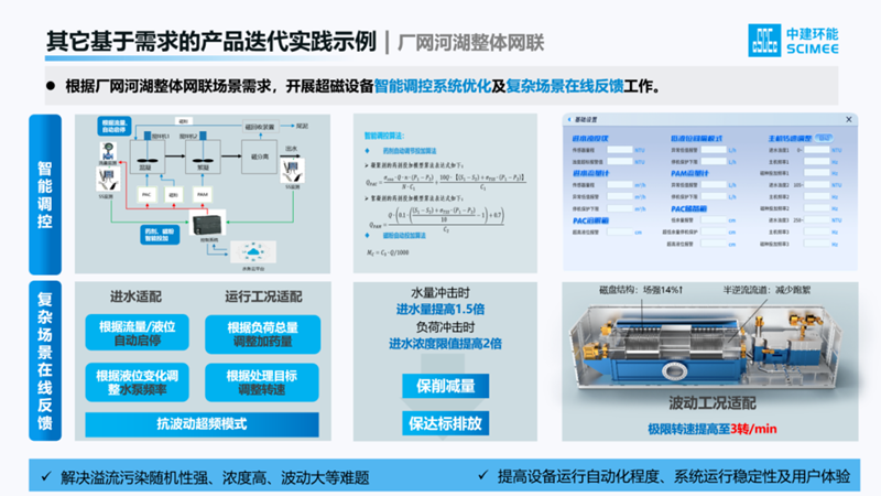 中建環(huán)能董事長(zhǎng)說丨把根系扎牢,就像竹子一樣