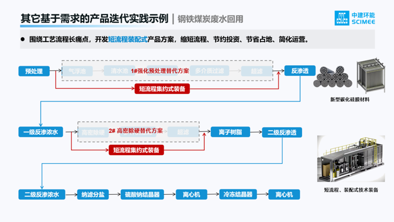 中建環(huán)能董事長(zhǎng)說丨把根系扎牢,就像竹子一樣