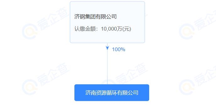 濟鋼集團成立資源循環(huán)公司,注冊資本1億元
