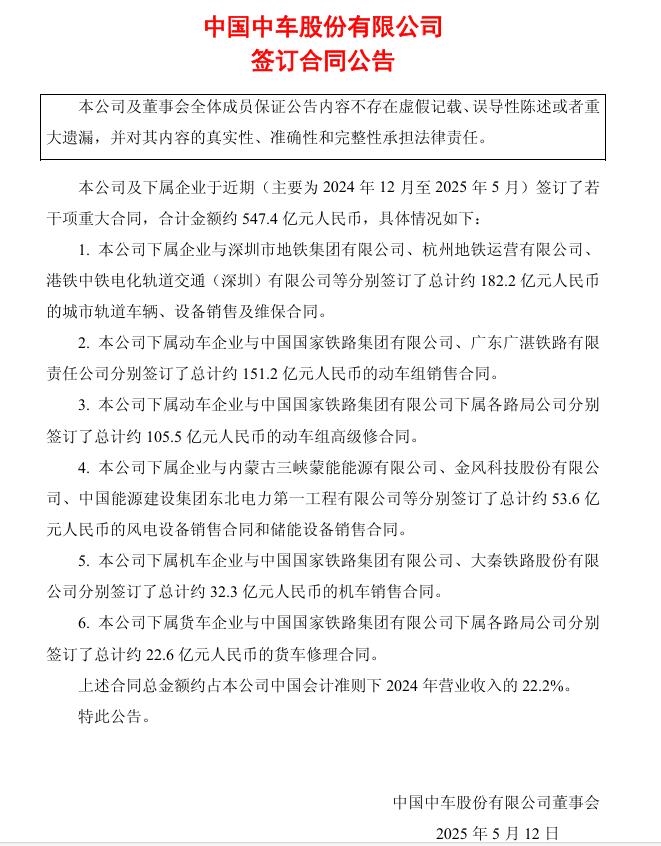 中國中車:近期簽訂53.6億的風(fēng)電設(shè)備和儲能設(shè)備銷售合同