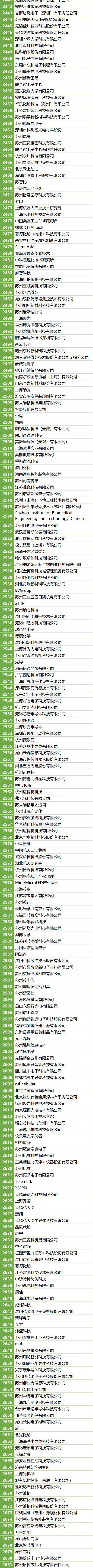 200+MEMS全產(chǎn)業(yè)鏈企業(yè),2萬+精準(zhǔn)觀眾,10月齊聚蘇州!附展商名錄