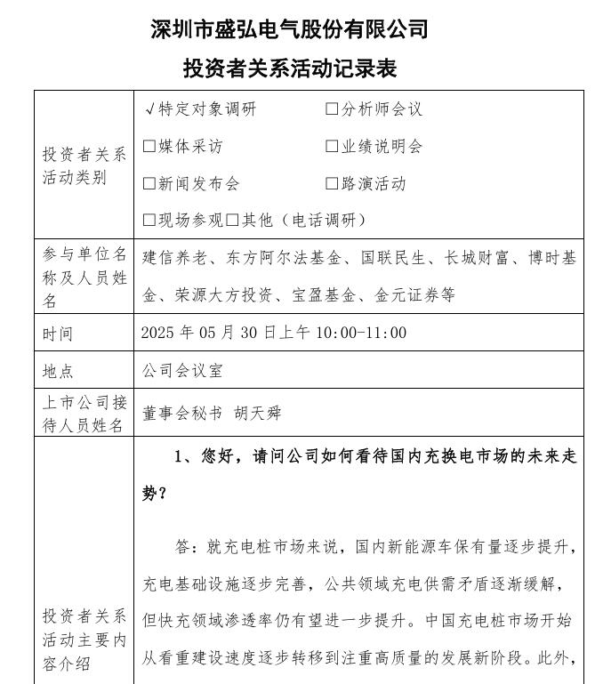 盛弘股份:在工商業(yè)儲能領域,同步推進各類新業(yè)態(tài)下的模式