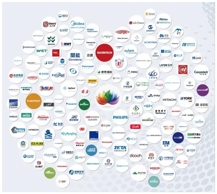 凝心聚力，智啟未來！2025上海環(huán)境監(jiān)測展盛大啟幕