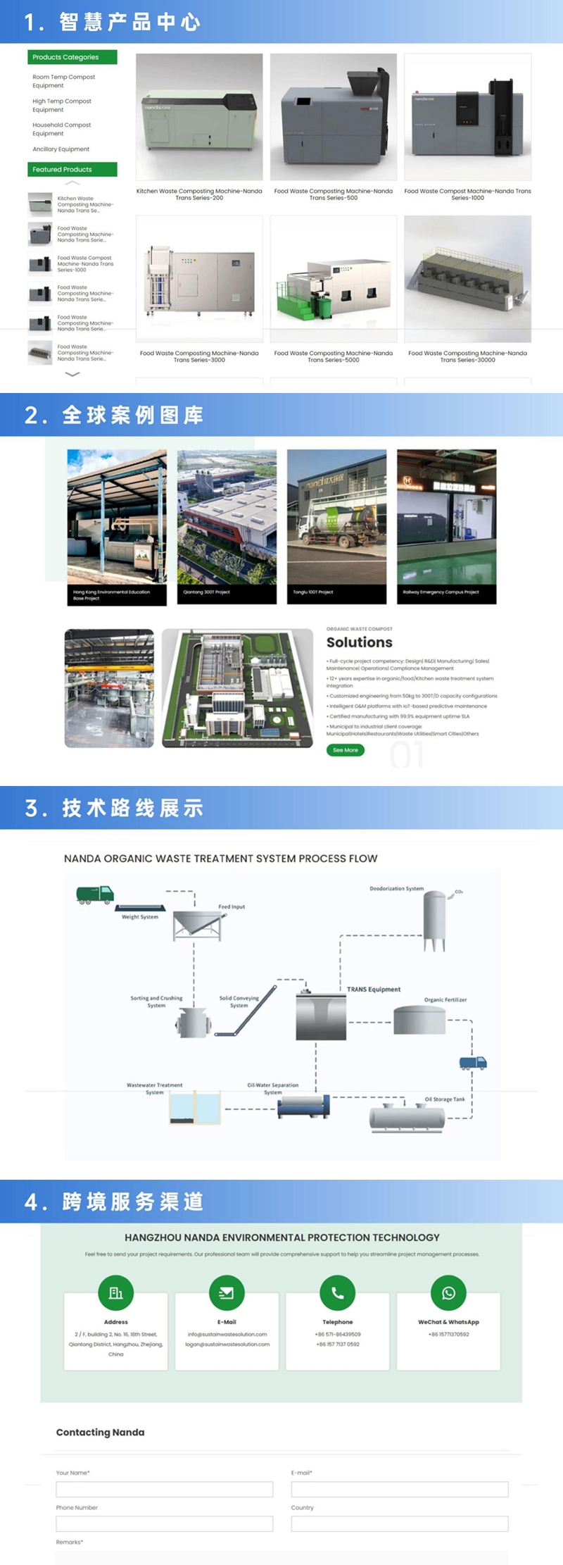 全球綠色新引擎丨楠大科技海外獨立站6月11日盛大起航, 引領(lǐng)環(huán)保科技新紀元