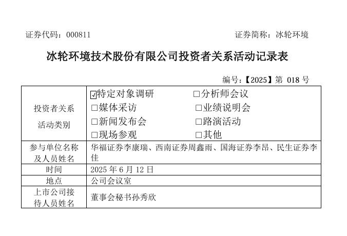 冰輪環(huán)境:截至2024年末,共授權(quán)專(zhuān)利96項(xiàng)