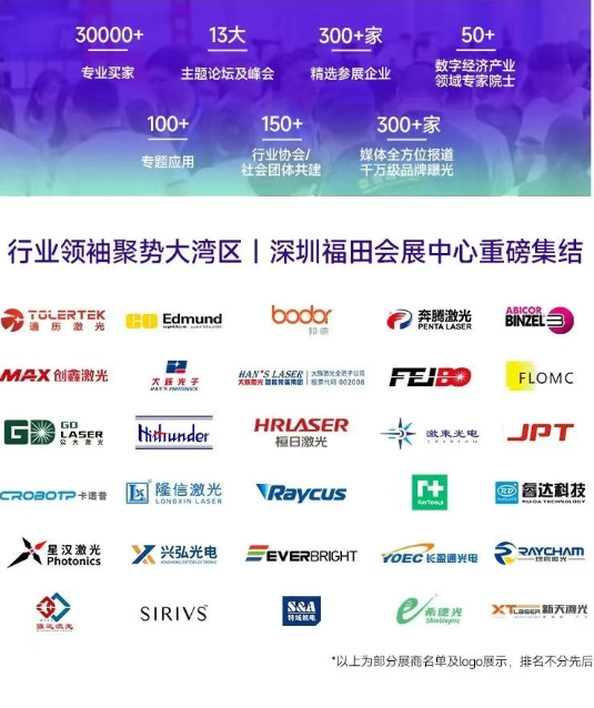 全數(shù)會·2025先進激光及工業(yè)光電展再次啟航！這些亮點搶先看！