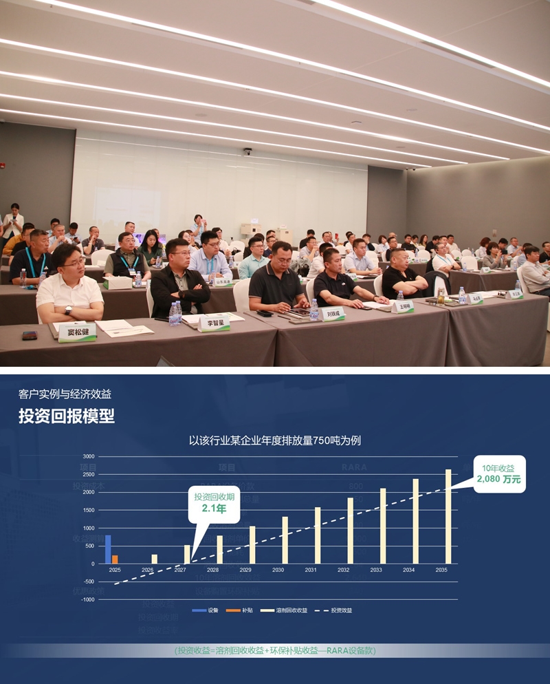 RARADD旋轉(zhuǎn)式吸附回收裝置發(fā)布會(huì)圓滿落幕：把灑在空氣中的金子收回來?！