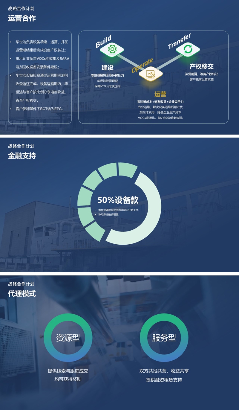 RARADD旋轉(zhuǎn)式吸附回收裝置發(fā)布會(huì)圓滿落幕：把灑在空氣中的金子收回來?！