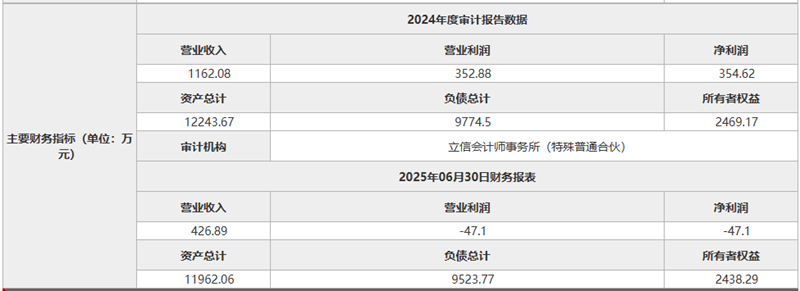 央企賣賣賣!東方電氣集團(tuán)再轉(zhuǎn)讓3家光伏公司股權(quán)