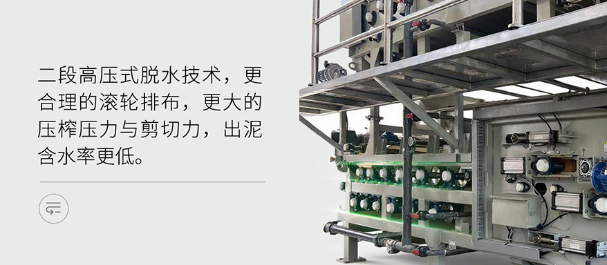 一站式污泥深度脫水減量,減出真效益!