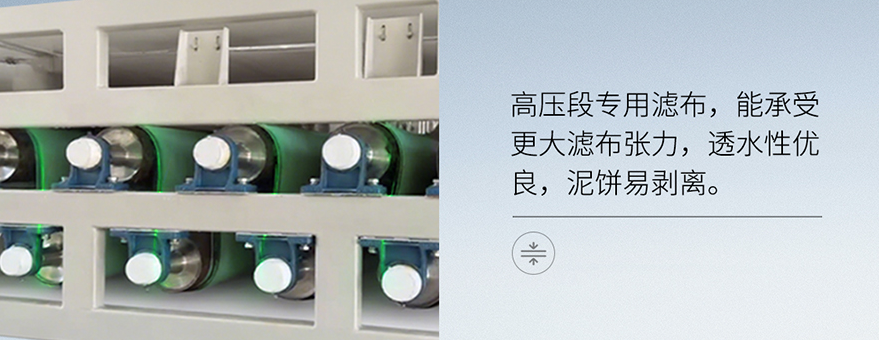 一站式污泥深度脫水減量,減出真效益!