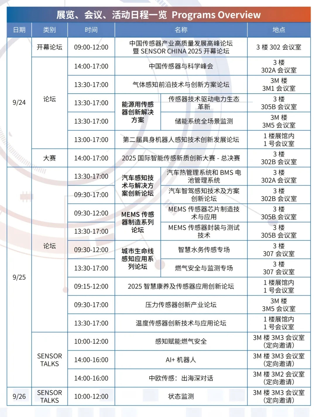 十年聚能,感知無界,SENSOR CHINA2025展商名單重磅發(fā)布!