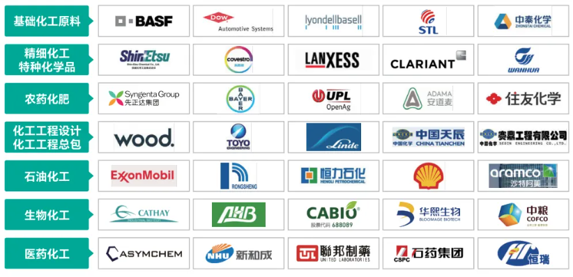 綠色轉(zhuǎn)型加速!CTEF2026「蒸發(fā)結(jié)晶技術(shù)設(shè)備展區(qū)」成產(chǎn)業(yè)升級(jí)核心引擎