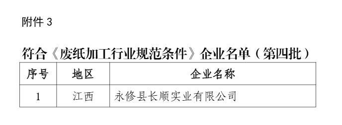 新一批符合廢鋼鐵、廢銅鋁、廢紙、廢塑料、廢舊輪胎綜合利用及機(jī)電產(chǎn)品再制造行業(yè)規(guī)范條件企業(yè)名單公示