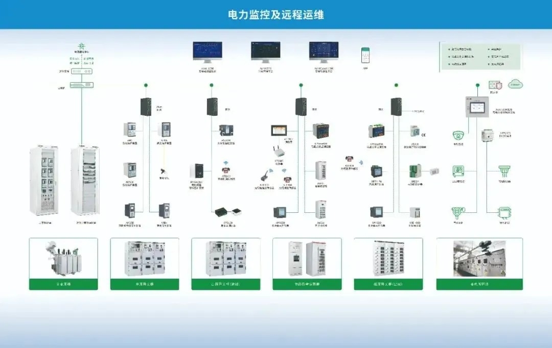 電力人年終必赴！EP25上海電力展不容錯(cuò)過(guò)的六大理由