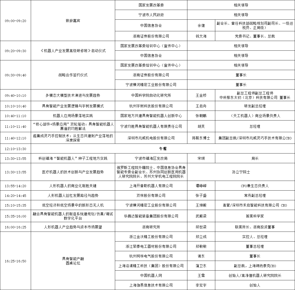 七大核心論壇 三大專題活動，一站式把握行業(yè)脈搏——11月12日-14日，SMM IEMC 2025電機展與您相約寧波國際會議中心，邀您共探行業(yè)變革深水區(qū)！