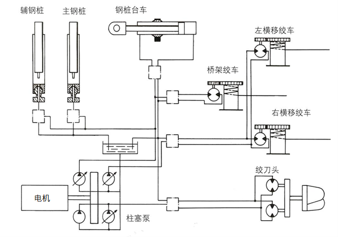 為亞洲最大絞吸挖泥船打造強(qiáng)勁“心臟”,博世力士樂(lè)液壓系統(tǒng)全程護(hù)航