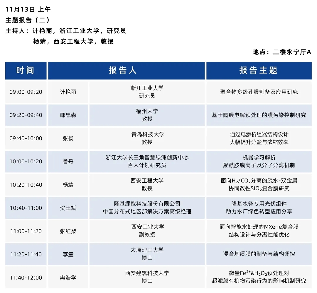 中國膜產(chǎn)業(yè)智能制造及應(yīng)用發(fā)展大會隆重開幕
